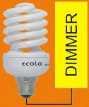 Энергосберегающая лампа с диммером Ecola Spiral dimmable
